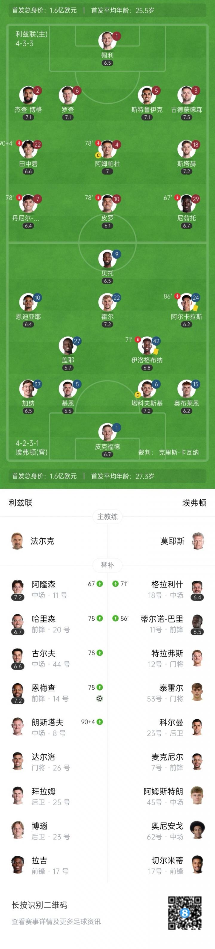 src, 从曼城租借 src, 从曼城租借