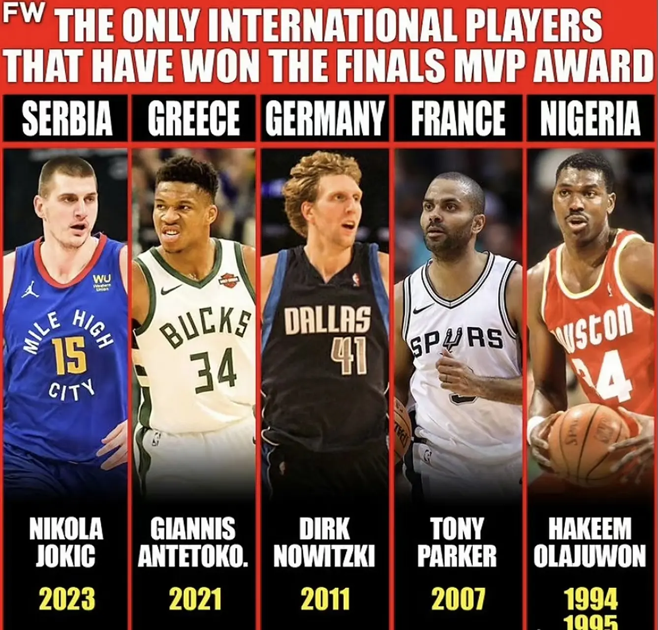 alt, 仅从个人表, div