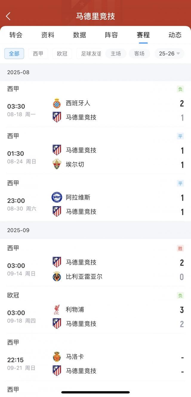 年夏窗阿尔, 负仅积