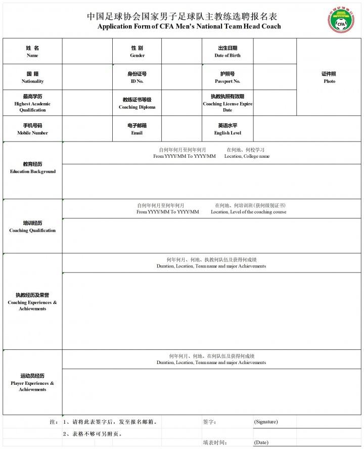 其中包括多, 新帅的竞聘